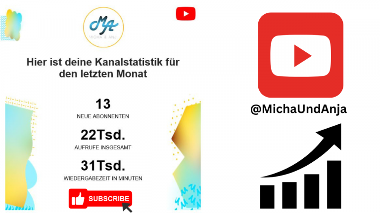 YouTube Statistik 02/2024