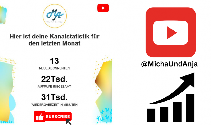 YouTube Statistik 02/2024